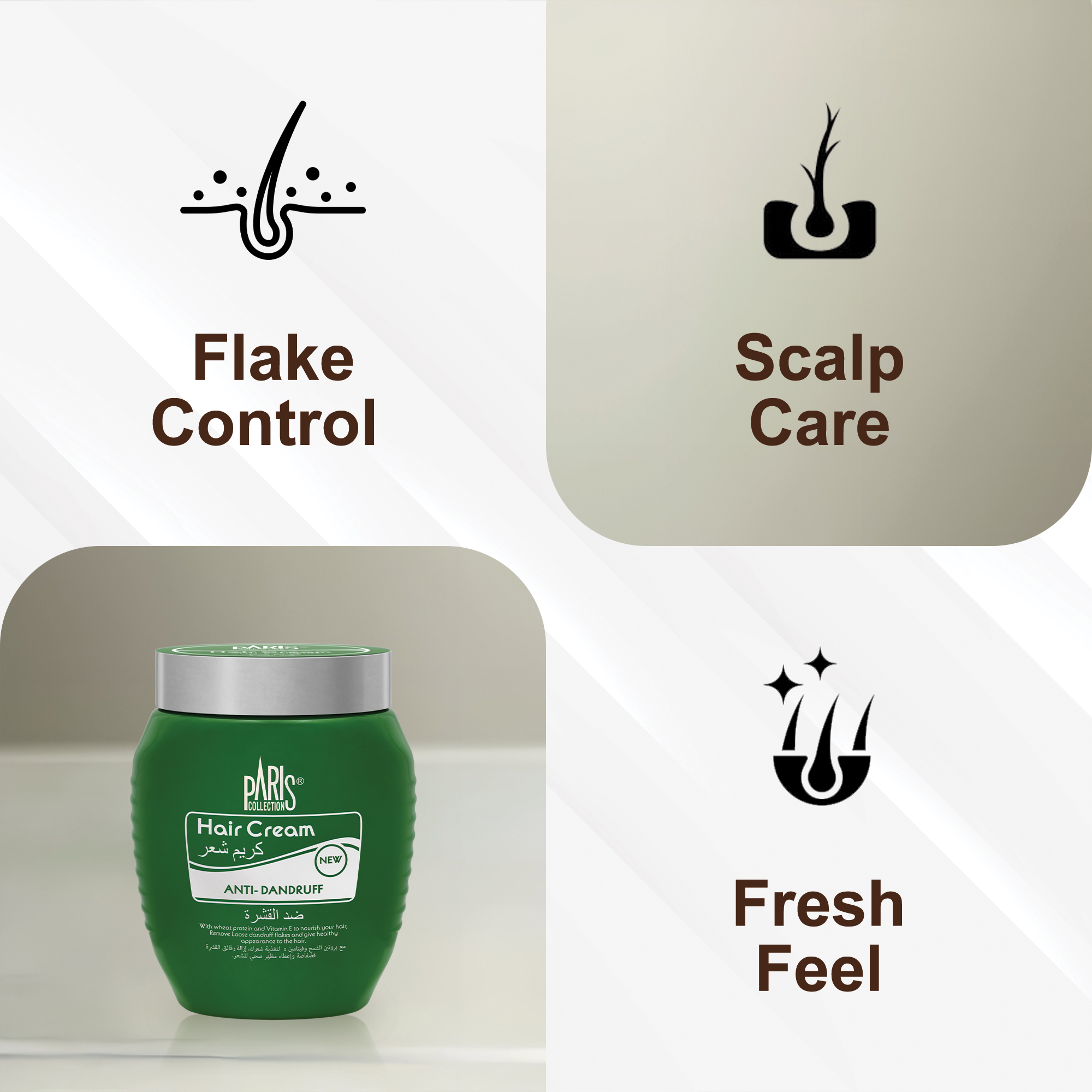 Product View